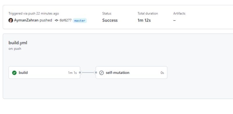 Github Aymanzahran Projen Cdk Tutorial Part 1 Using Projen To Build - Mountain Patterns - Incredible Full HD Collection