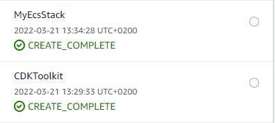 Github Aymanzahran Projen Cdk Tutorial Part 1 Using Projen To Build - Desktop Space Pictures for Desktop