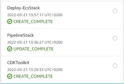 Github Aymanzahran Projen Cdk Tutorial Part 3 Using Projen To Build - Mountain Images - Elegant HD Collection