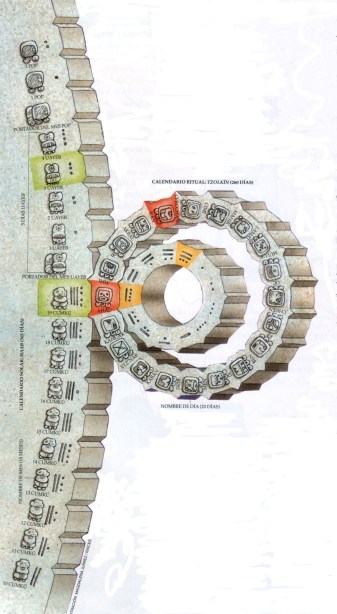 calendario maia 13 luas