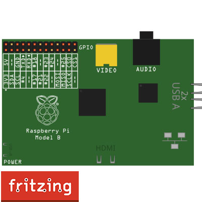 Raspberry Pi (Model B).fzpz ( Fritzing Part )