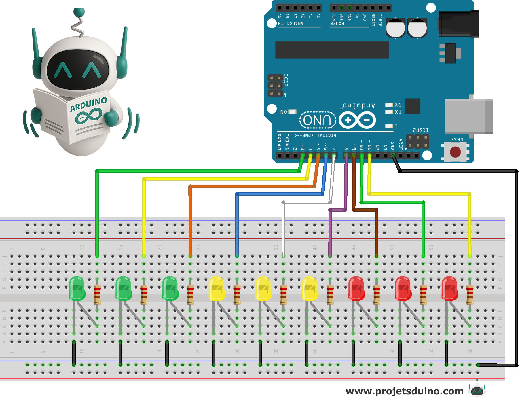 Tutoriel complet : Allumer une séquence de LED avec Arduino