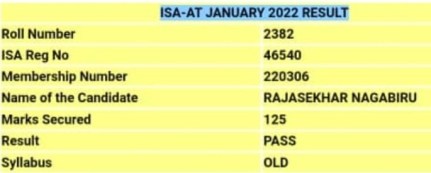 You can’t find such eminent faculty who teaches in such way that no one can else. Thanks Sir for Your Lecture Videos