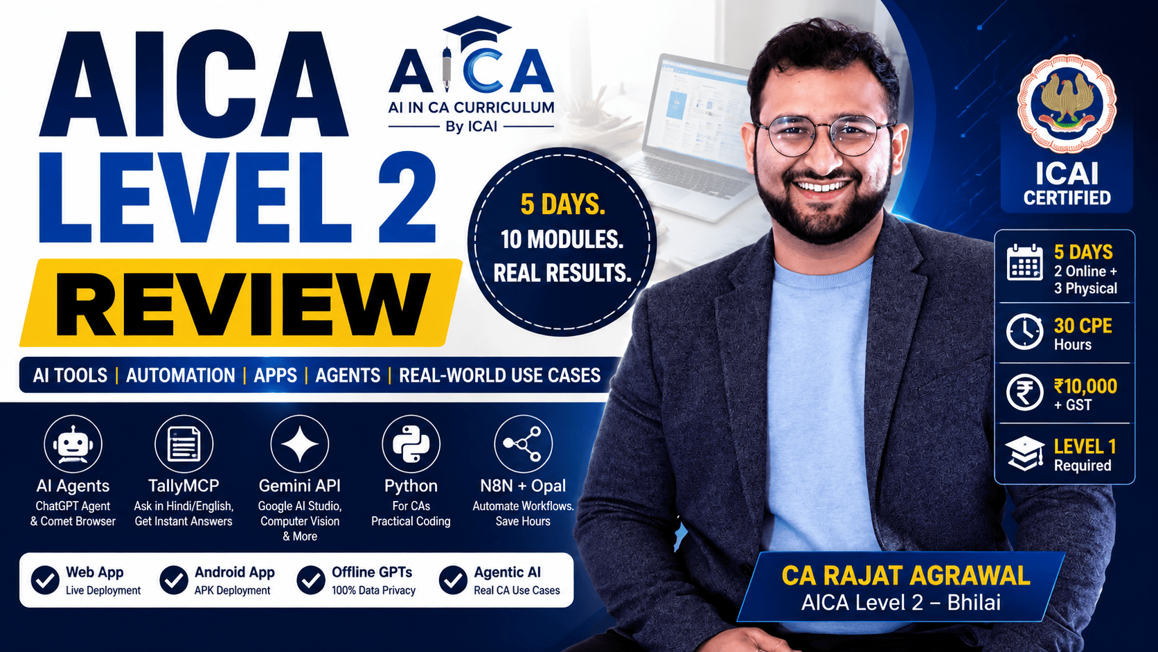AICA Level 2 Review