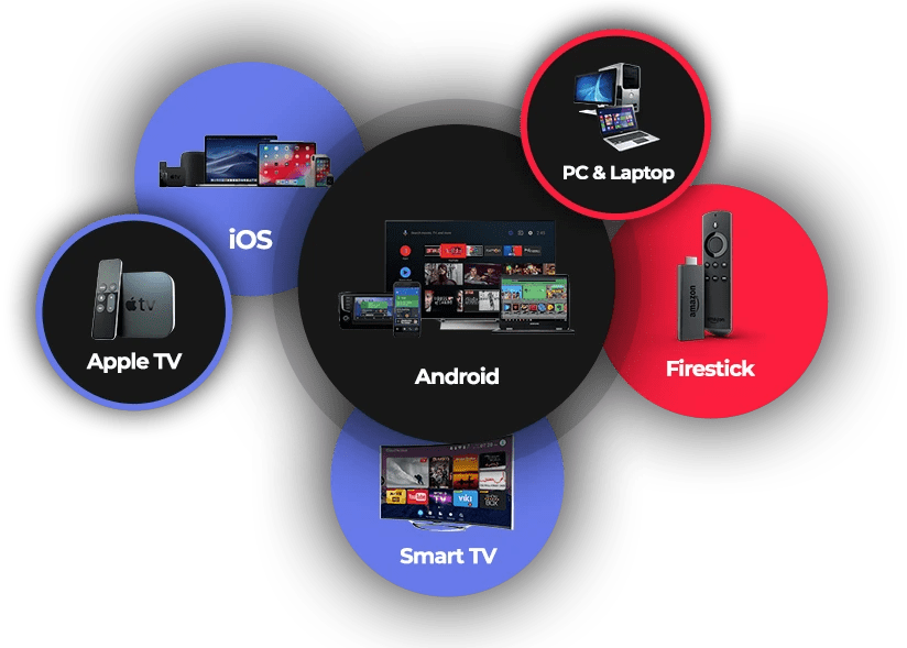 Promaxtv servicos compativeis