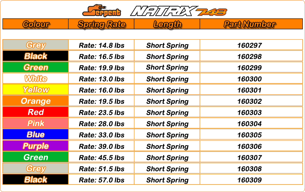 In truth, a garage does all of these jobs for most homeowners so this i. Serpent Natrix 748e