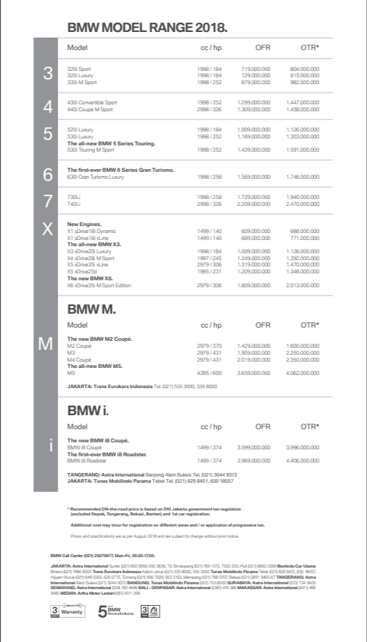 Bmw price list 2018