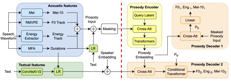 Pramoddutta Promode Github - Classic 8K Colorful Images | Free Download