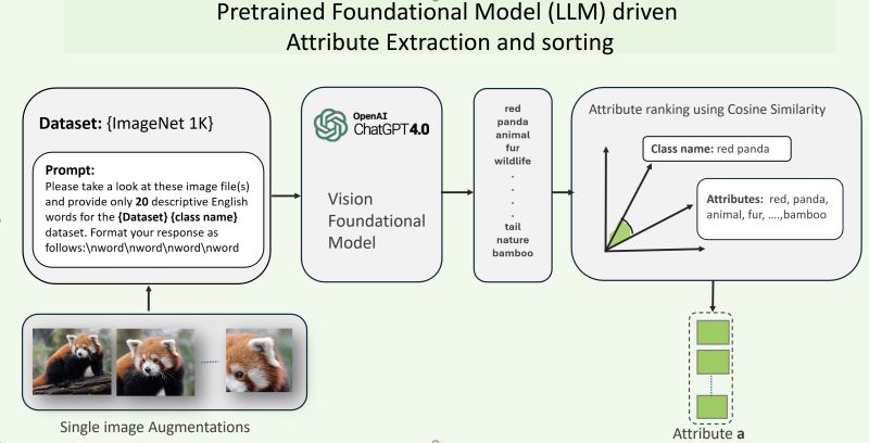 No Panic And Const Issue 66 Dtolnay No Panic Github - Best Vintage Pictures in High Resolution