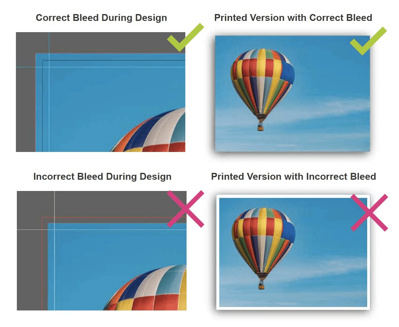 Bleed-Safety Border Example