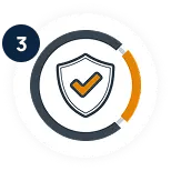 Verify and validate: evidence-based completion checks