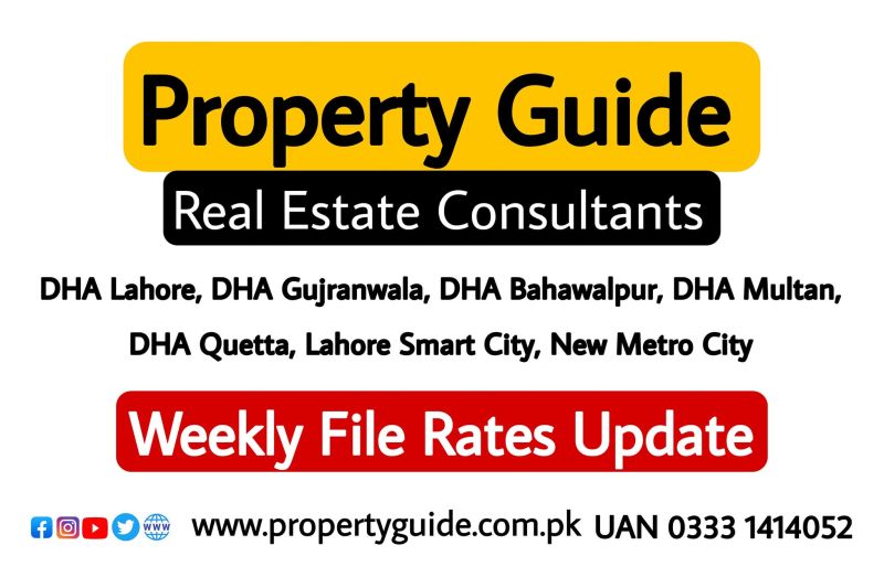 Dha Lahore Plot Files Rates 2025 Property Guide - Vintage Design Collection - Desktop Quality