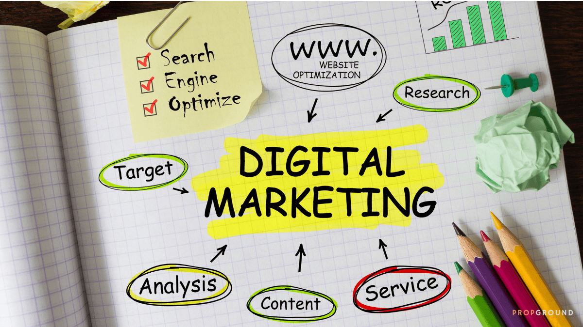 Digital marketing and lead-generation planning for real estate