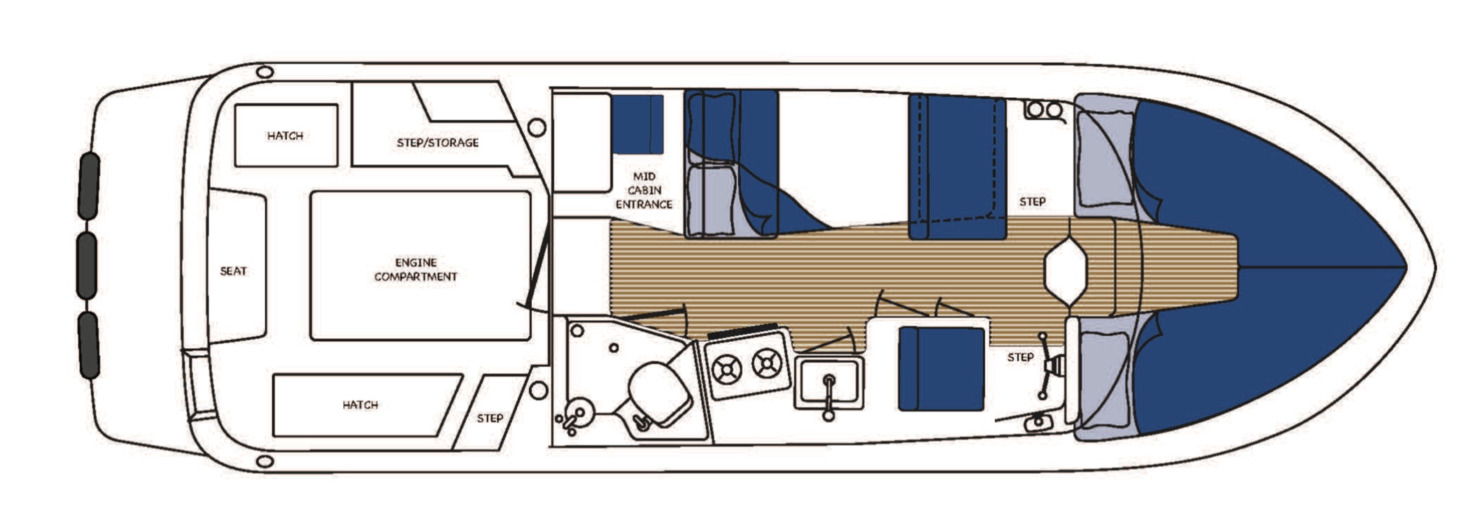 Ranger Tugs R-27 (2016)