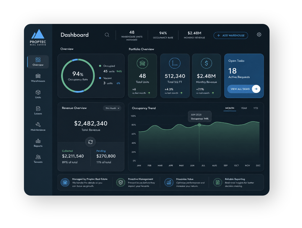 real-estate-administration-dashboard