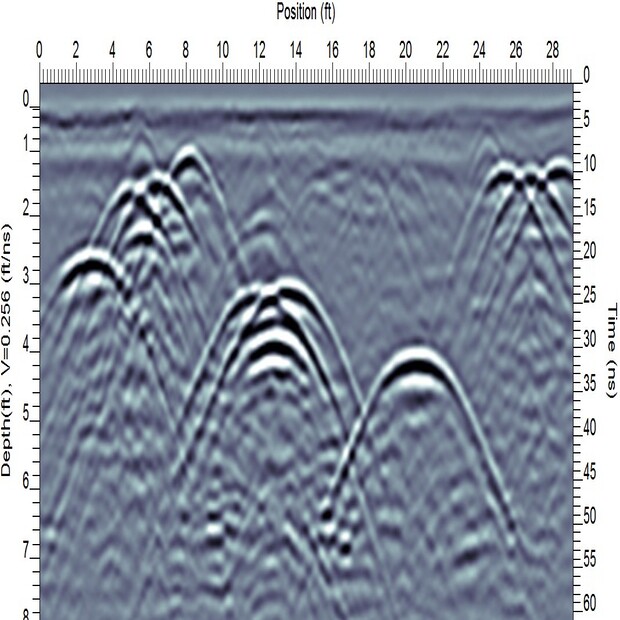 GPR data processing image (1)