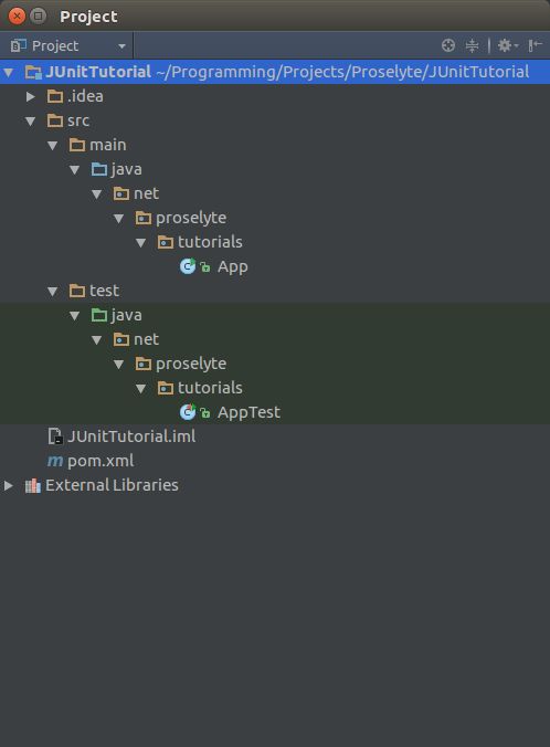 junittutorialprojectstructure