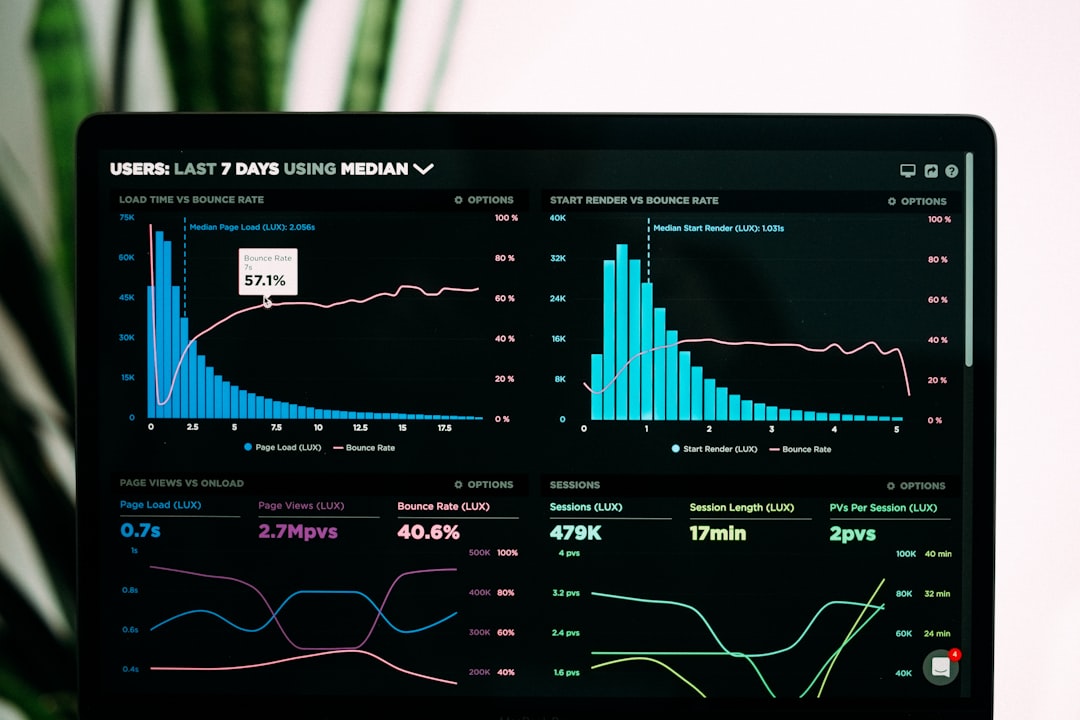 Social Media Analytics Metrics