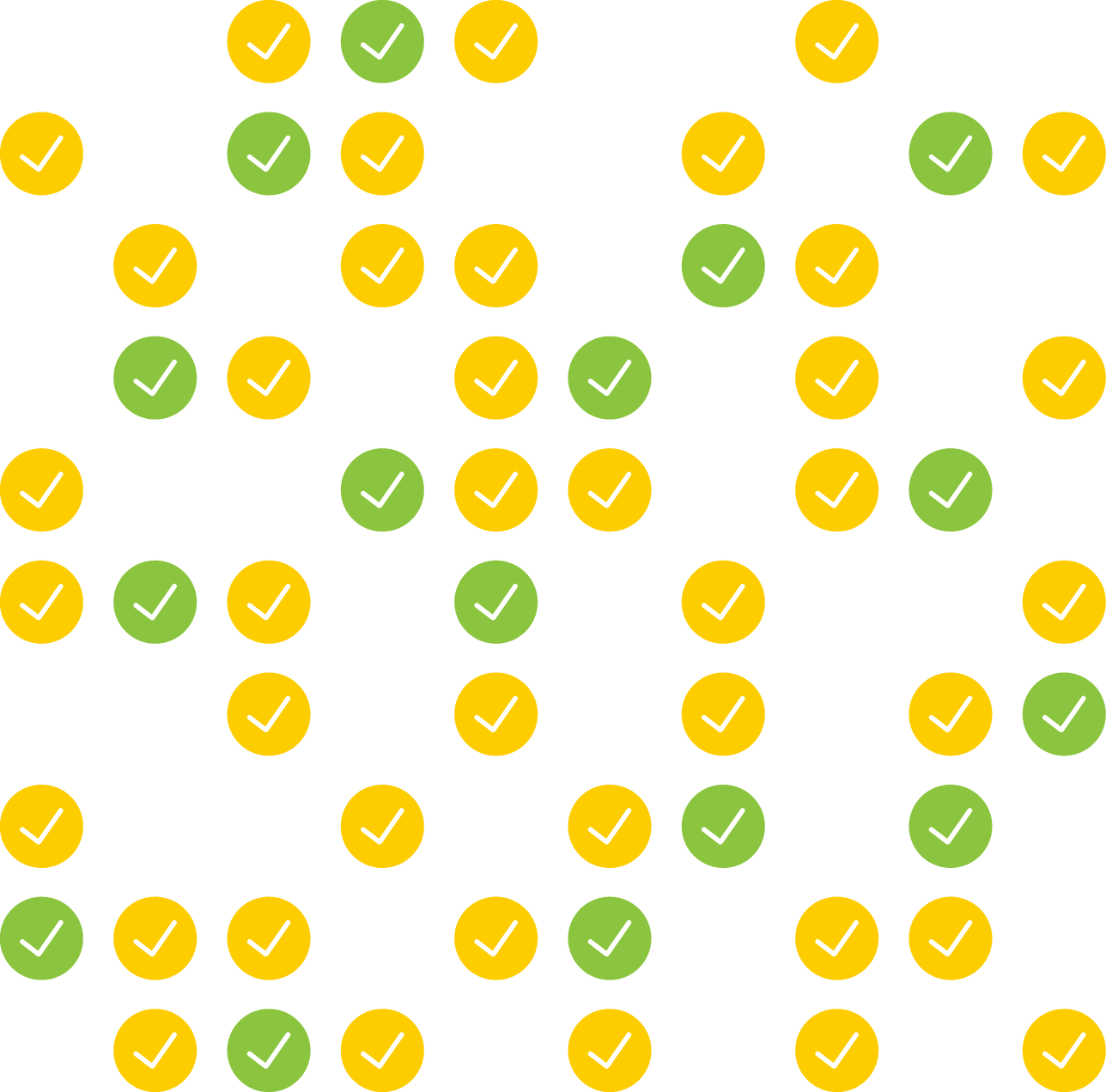 Call processing connection depiction
