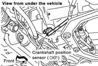 2005 Valve Cover Replacement And P0345 Code G35driver Infiniti G35 G37 Forum Discussion Scope the camshaft position sensor and crankshaft position sensor sensors to check the phasing.