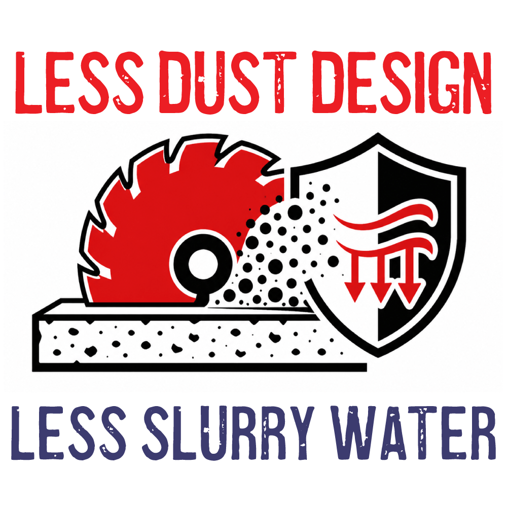 Less Dust Design