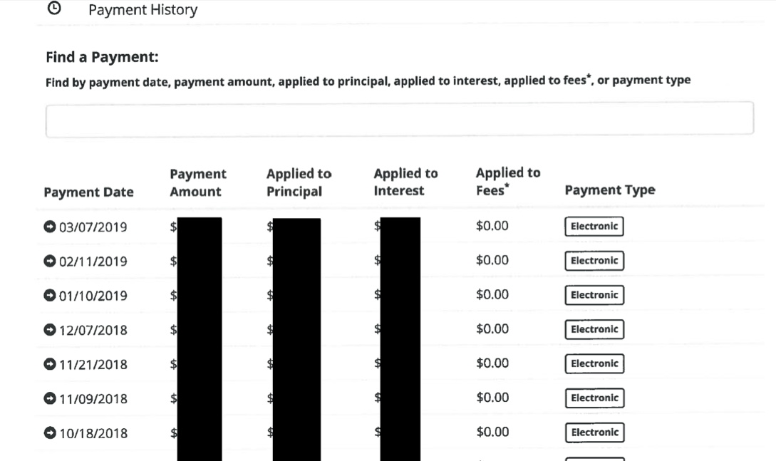 Debt can be scary, but it's also a fact of life when you run your own business. Student Loan Forgiveness Cannot Work Without a Right to a Payment History - Student Borrower