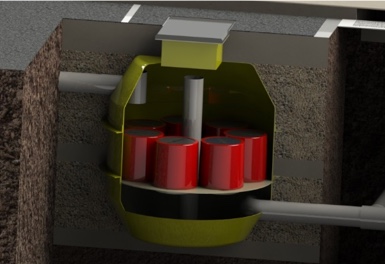 Enviroprotector - Protector