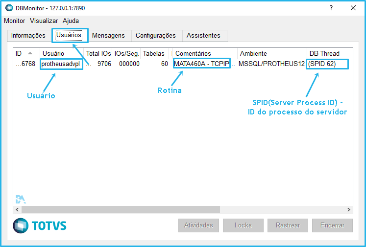 SPID Totvs DBAccess Monitor