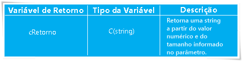 STRZERO