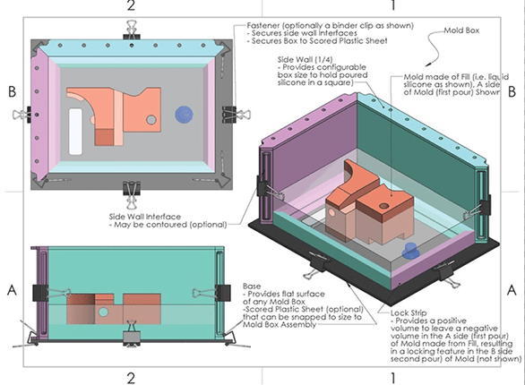 CAD rendering illustrating ProtoBear product development services and manufacturing design