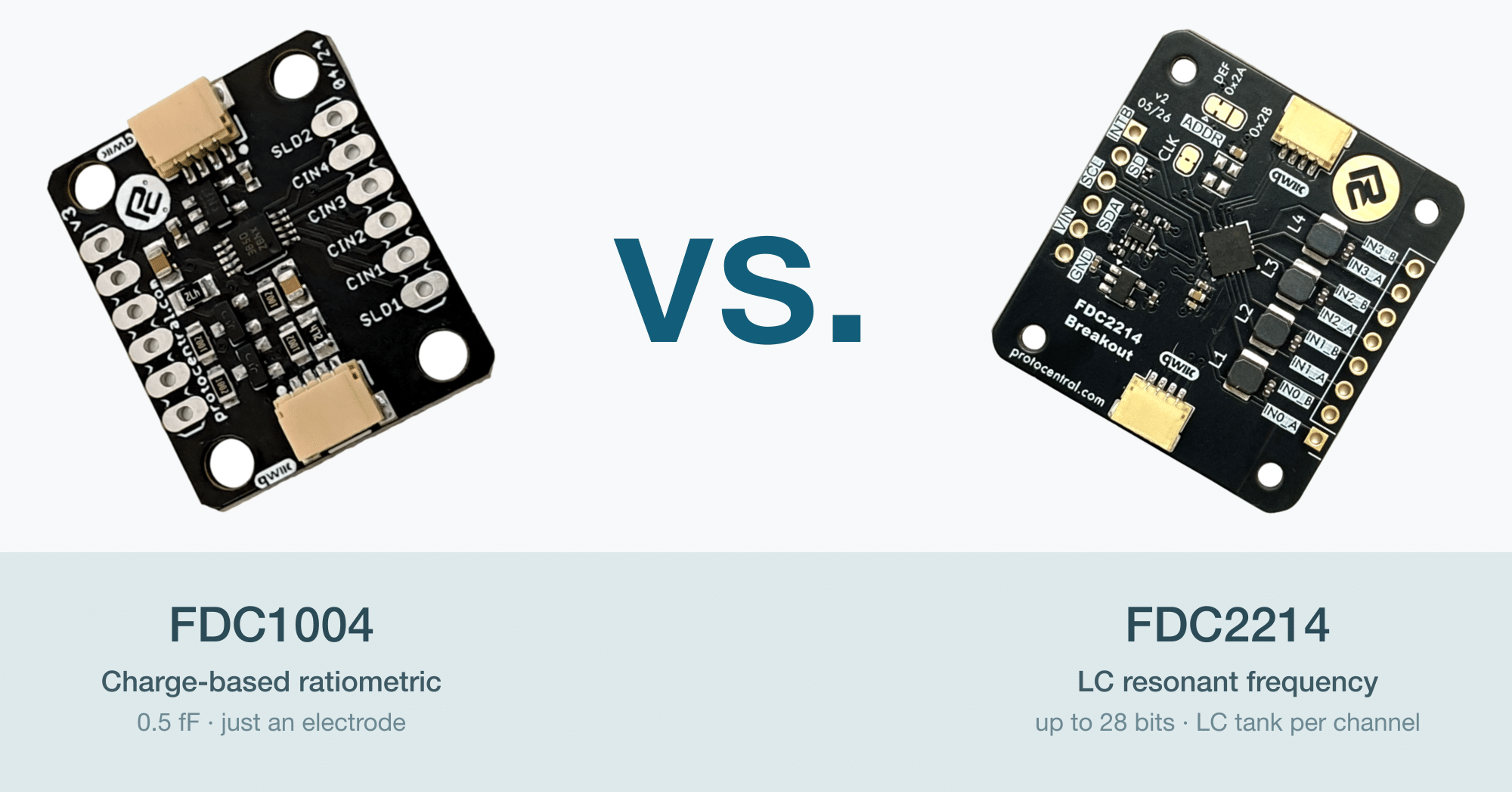 FDC1004 vs FDC2214: Choosing the Right ProtoCentral Capacitance Sensor Breakout