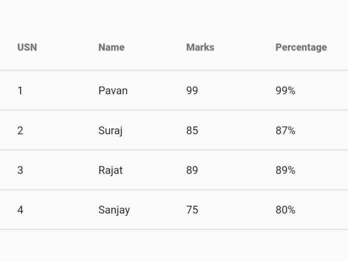 Flutter Data Table A Flutter Widget Of The Week - Modern Mobile City Designs | Free Download