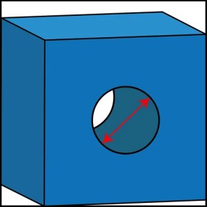 Recommended hole diameter tolerances for FDM 3D prints.