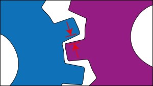 Clearance recommendations for moving parts in FDM 3D printing.