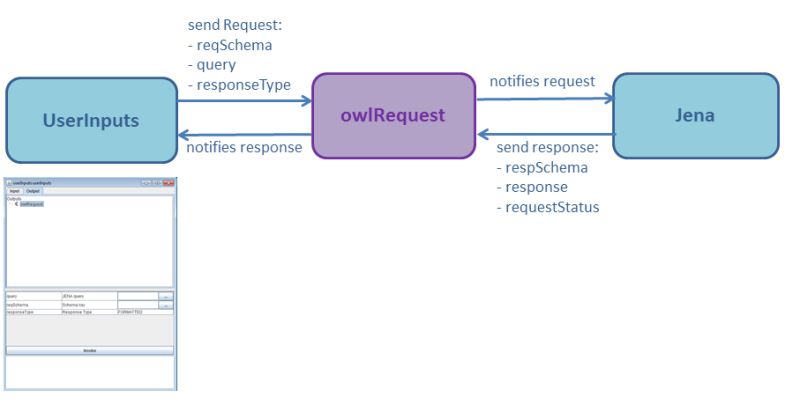 Jena Database Of Databases - Premium Landscape Wallpaper Gallery - Mobile