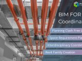 The Importance Of Building Information Modeling Bim In Mep Coordination