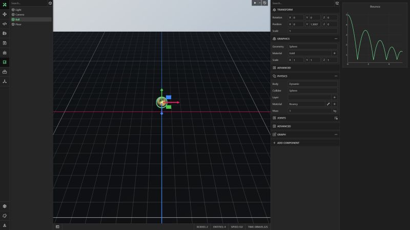 Importing Prototwin Docs - Creative High Resolution Minimal Illustrations | Free Download