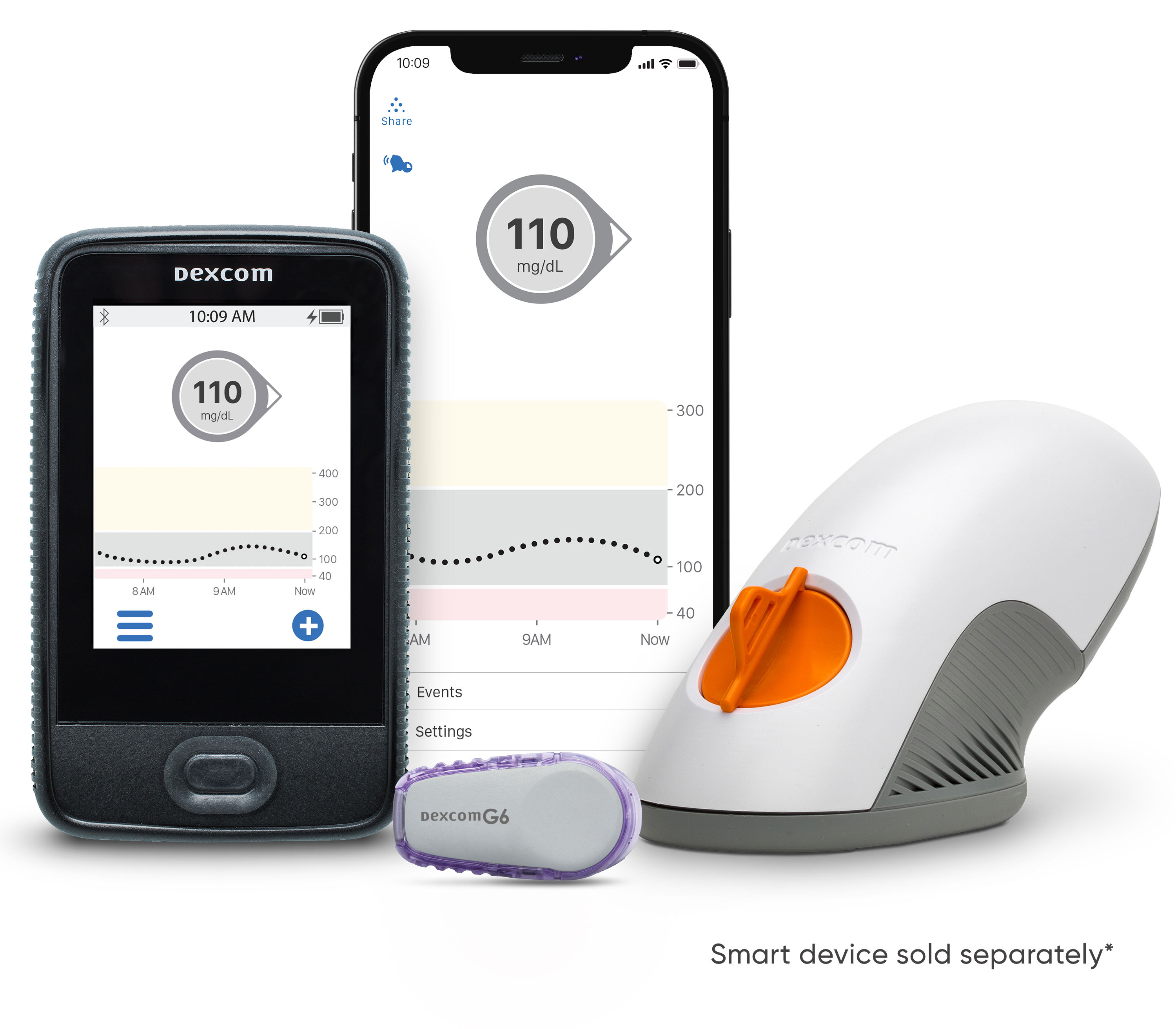 Dexcom g6 cgm system for personal use