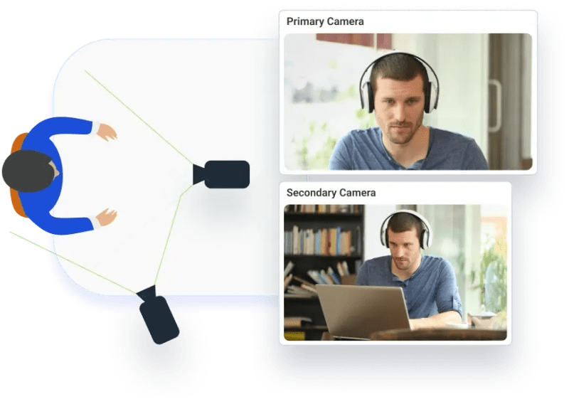Ai Powered Automated Proctoring Software Proview - Elegant 8K Nature Backgrounds | Free Download