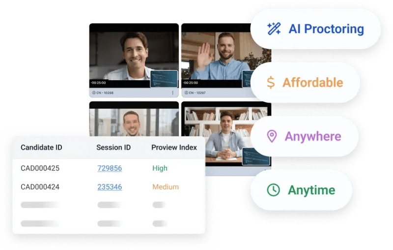 Ai Powered Automated Proctoring Software Proview - Best Ocean Backgrounds in Mobile