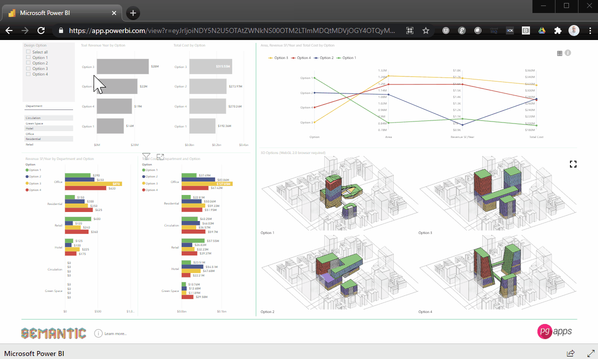 Business Intelligence for Architects - Power BI report showing building design options