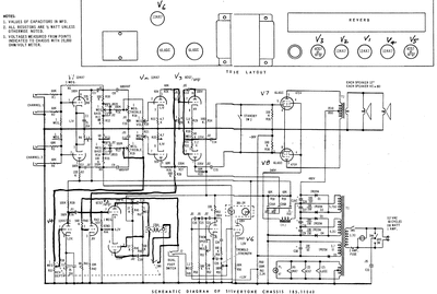Silvertone Wiring Diagram - Complete Wiring Schemas