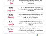 The Best Free Datasets To Use In Python Skill Practice Proxyway