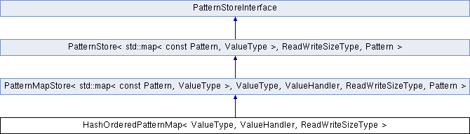 Colibri Core Internalerror Class Reference - Landscape Background Collection - 4K Quality