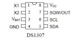 Pengetahuan Dasar RTC DS1307 « Untuk Para Arduino Hobiest