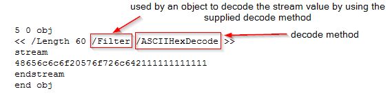 Ep 1 Decode Pdf - Download Gorgeous City Illustration | Mobile
