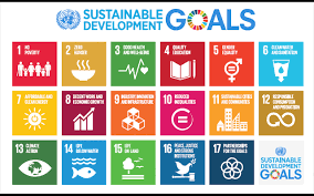 Empowering Nations: Leveraging ESG Guidelines for Sustainable Development and SDG Achievement