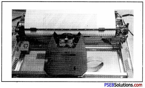 Pseb 10th Class Computer Notes Chapter 5 Desktop Publishing Pseb - Artistic Desktop Minimal Designs | Free Download