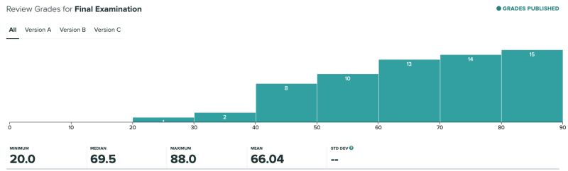Practice Problems Midterm Pdf Midterm Practice Problems Pstat 120a - Ultra HD Space Arts for Desktop