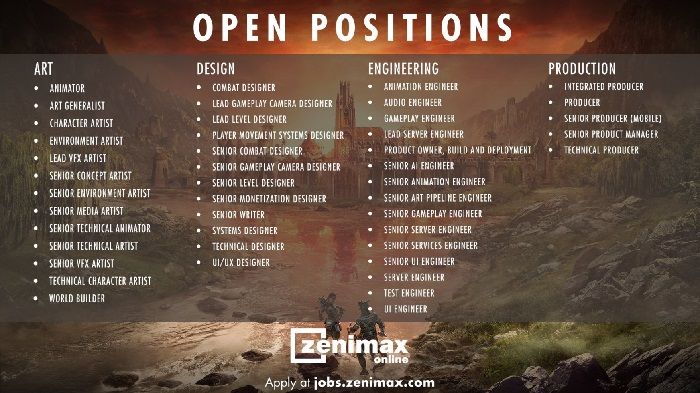 Elder Scrolls Online Devs Are Hiring for ‘Multiple Unannounced Projects’